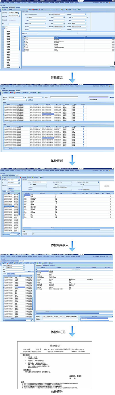 HIS系统