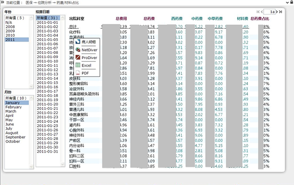HIS系统