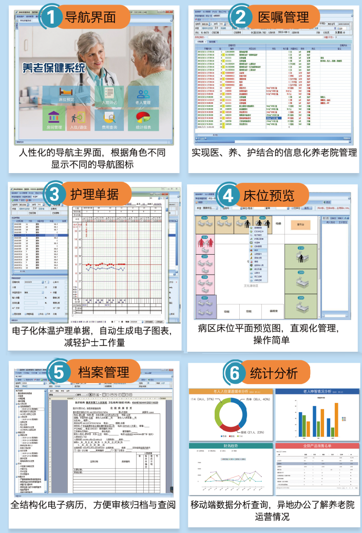 HIS系统