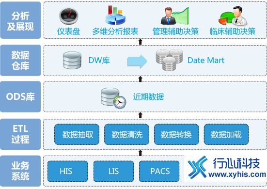 決策分析.jpg