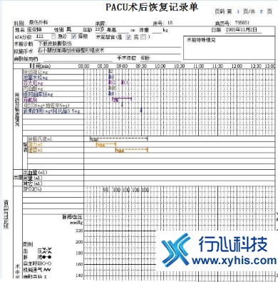 术后恢复PACU.jpg