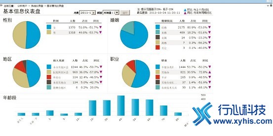 病人来源分析.jpg