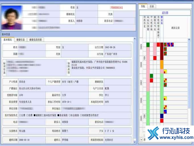患者电子病历.jpg