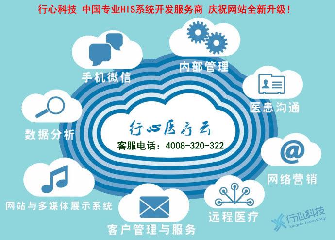 医疗云.jpg