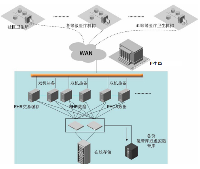 QQ截图20160808105011.jpg