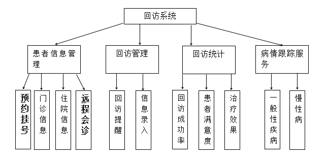 QQ图片20161020100116.png