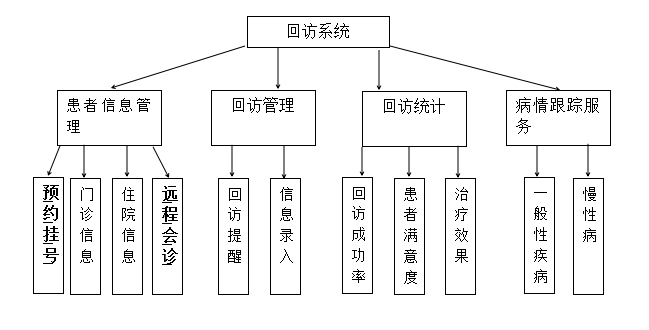 QQ图片20161124142223.png