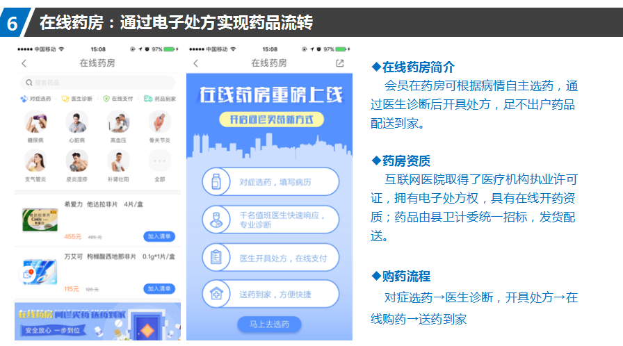 HIS系统