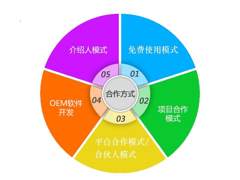 1505459390102863.png