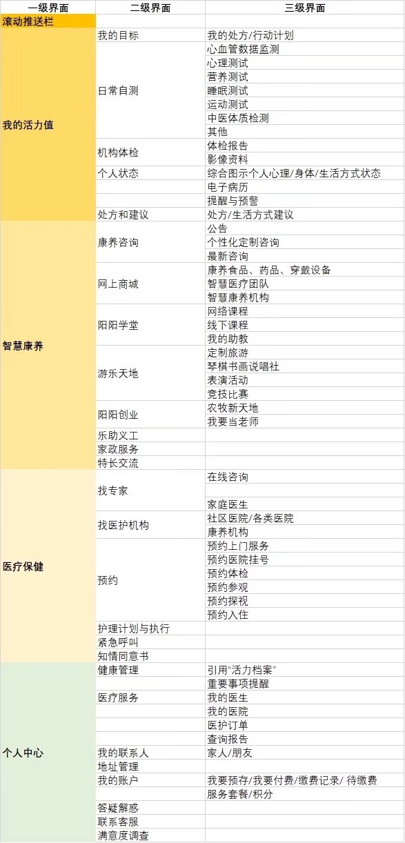 信息化之二十九1.png